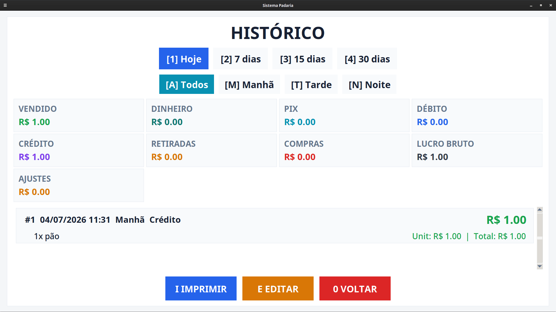 Histórico de vendas do Sistema Padaria