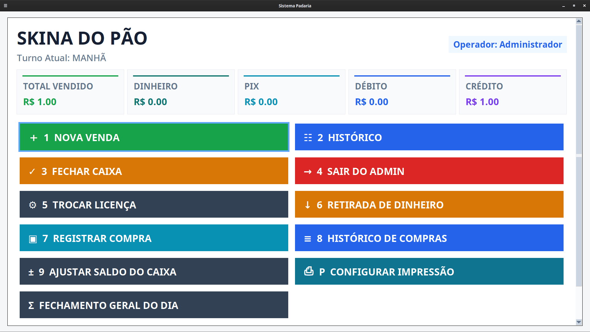 Painel administrativo do Sistema Padaria