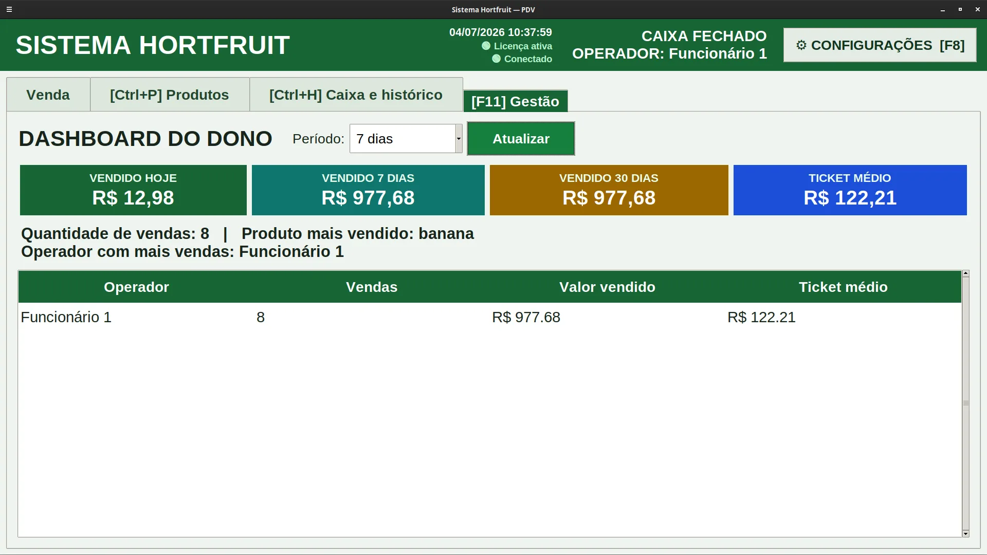 Tela inicial do Sistema Hortifruti